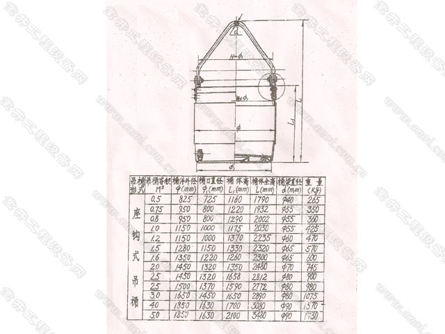 0.5ʽͰ-TZ-0.5-0.5ʽͰṹͳߴ 